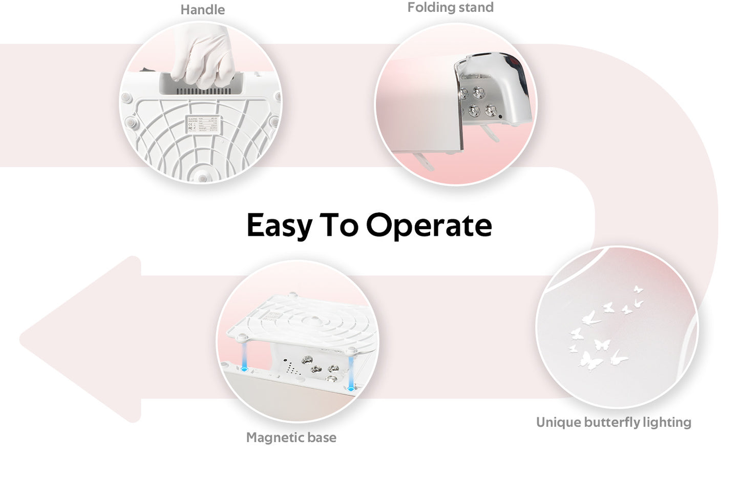 Nail Lamp 115W Cordless & Rechargeable two toned White or Pink