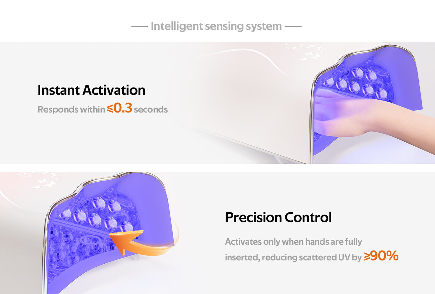 Nail Lamp 115W Cordless & Rechargeable two toned White or Pink