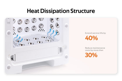 Nail Lamp 115W Cordless & Rechargeable two toned White or Pink